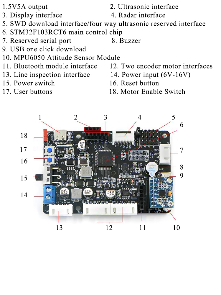 Placa de Control Robot Stm32f4 - Ros Robot reseña y precio
