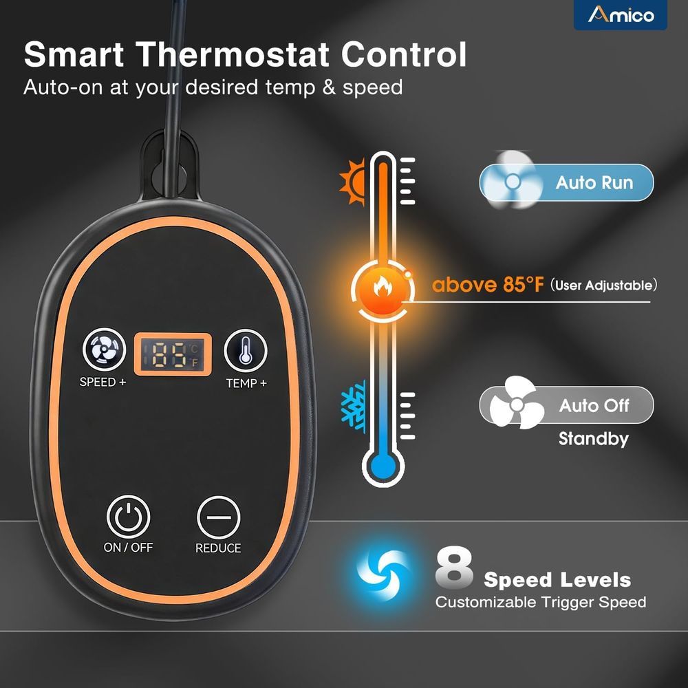 Ventilador de Extracción Intel - Dc Motor reseña y precio