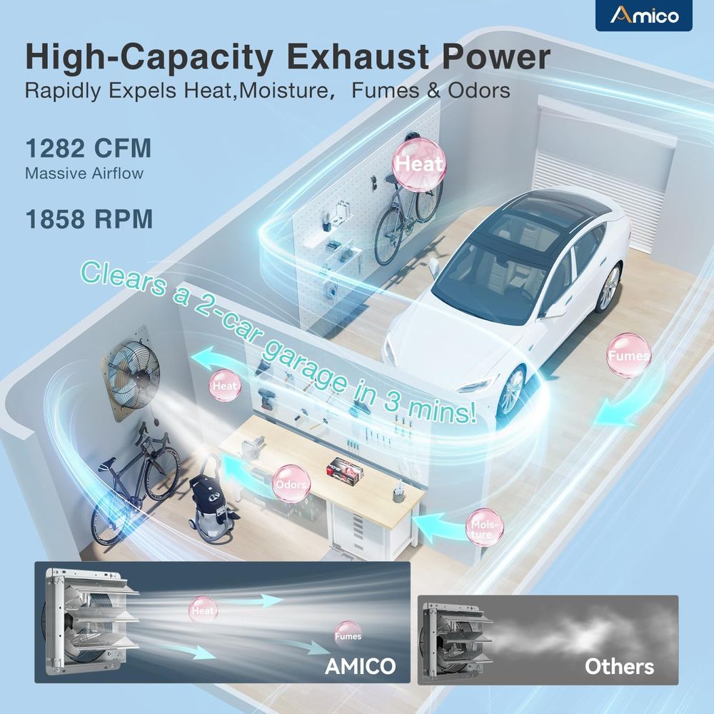 Ventilador de Extracción Intel - Dc Motor reseña y precio