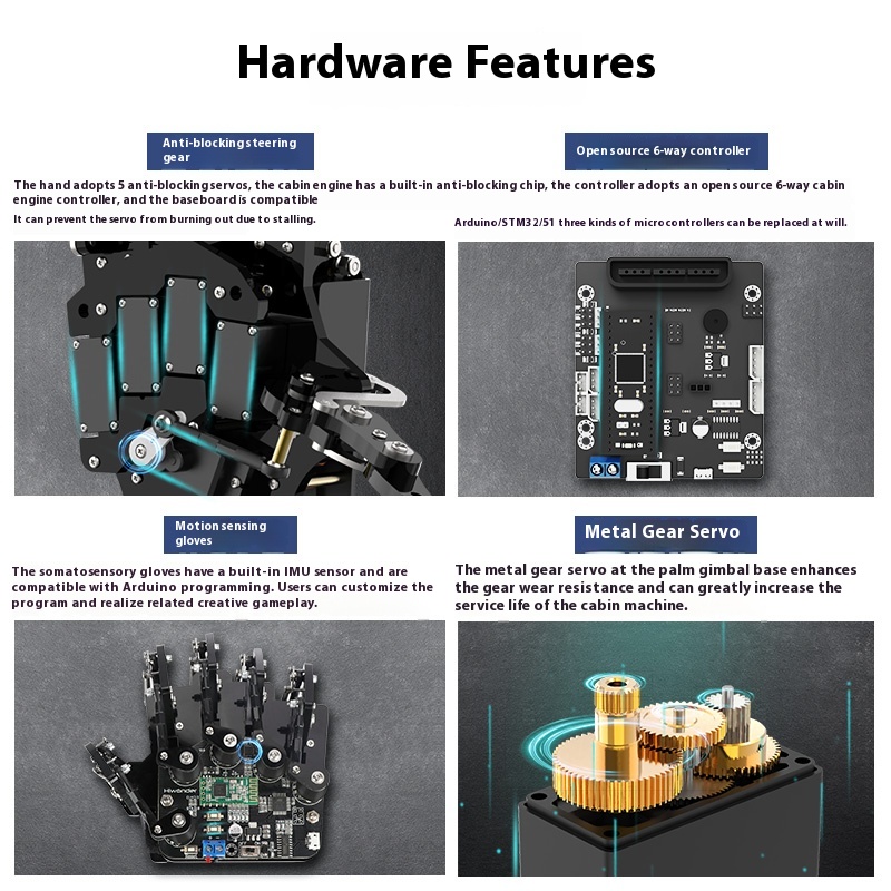 Palma de mano robótica biónica - Arduino Robot reseña y precio
