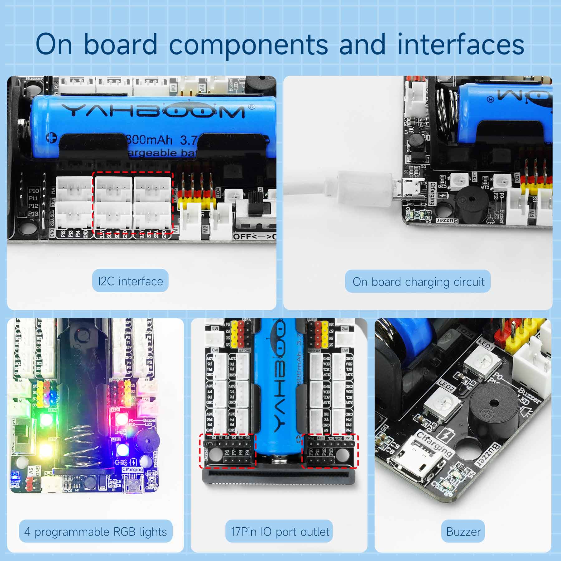 La placa de expansión Yahboom  - Microbit reseña y precio