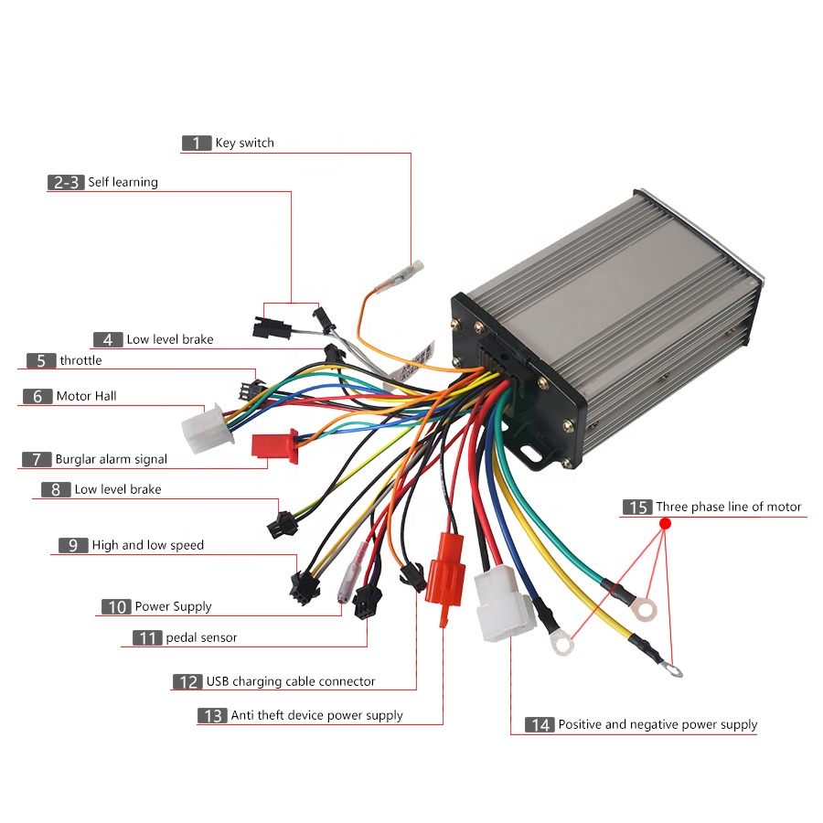 Controlador de Motor DC de 48V - Dc Motor reseña y precio