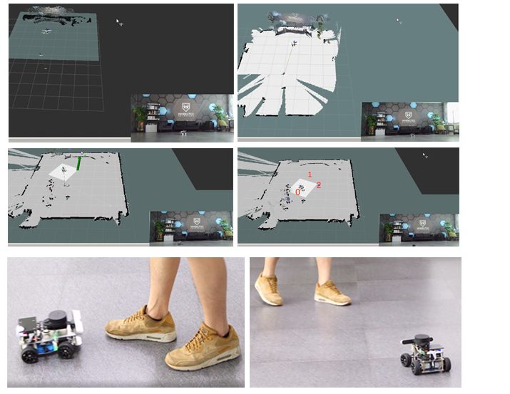 Raspberry Pi Ros Mecanum rueda - Ros Robot reseña y precio