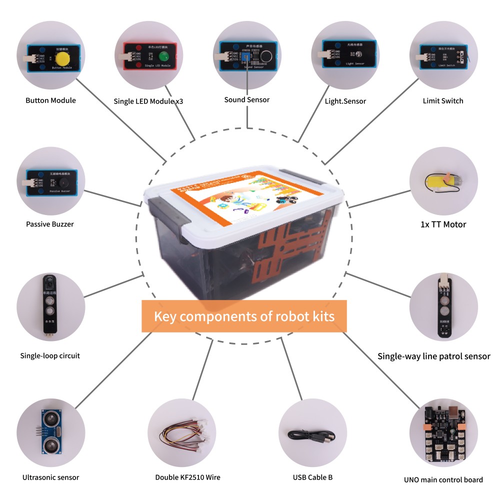 Kit de Robótica para Niños WEE - Robotics Kit reseña y precio
